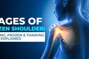 Stages of Frozen Shoulder Freezing Frozen & Thawing Phase Explained